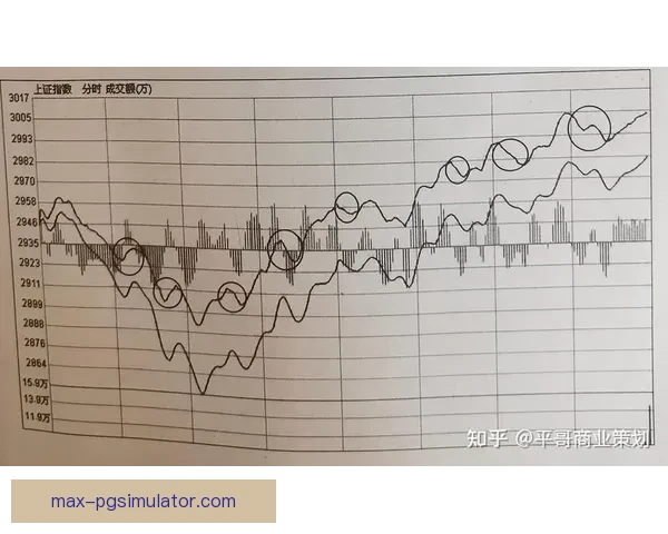 BMX盘口分析：行情走势与技术指标解读