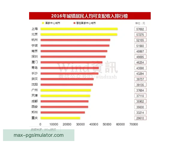 BMX排名细说：如何提高自己的竞技水平