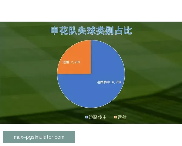 射击数据解析:技术统计与战术策略分析 射击数据解析:技术统计与战术策略分析