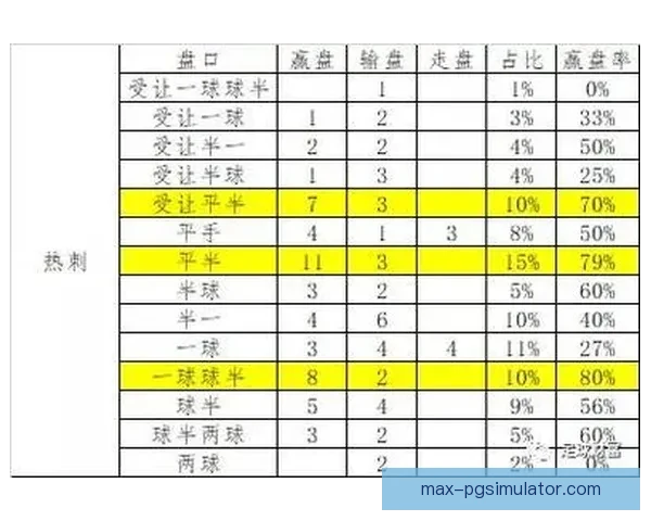 排球盘口分析：揭开排球比赛胜负看盘技巧