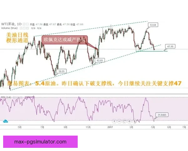 摔跤盘口分析：胜负如陈词滥调？