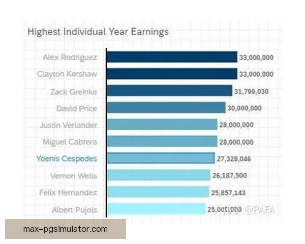 滑冰数据揭示:冰上飞舞的奥秘 滑冰数据揭示:冰上飞舞的奥秘